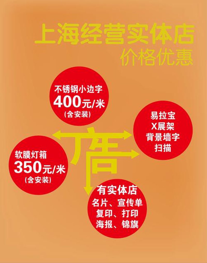 品牌策略
